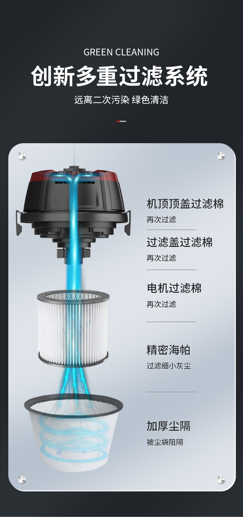 揚子C3 工業吸塵器(圖7)